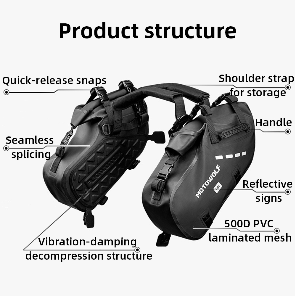 Waterproof Motorcycle Saddle B - Motorcycle Gear Backpack ulasan dan harga